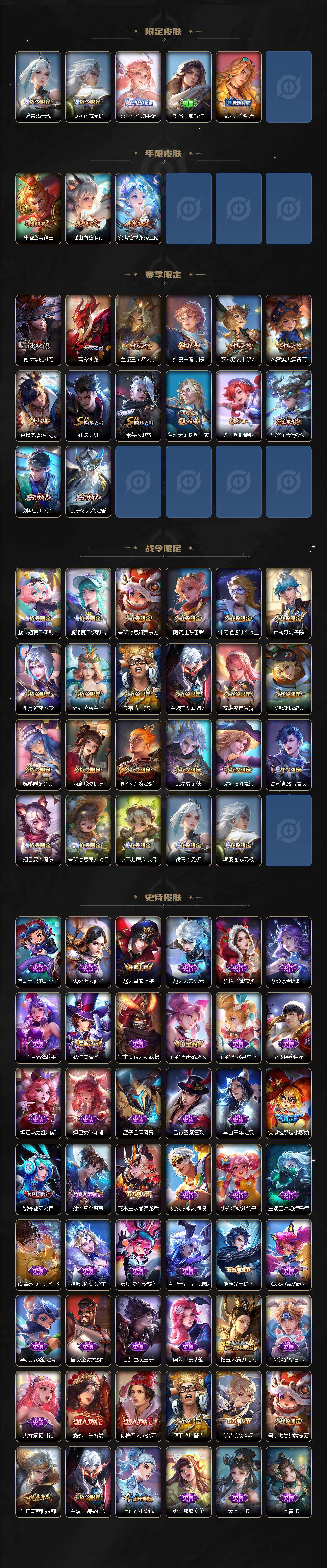 WZ033479967王者荣耀账号详情图3