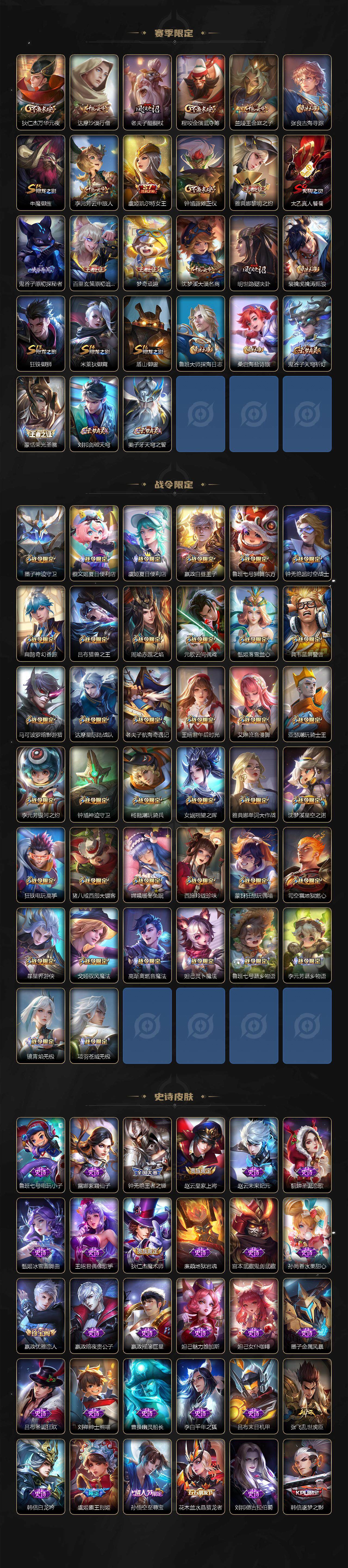 WZ033476889王者荣耀账号详情图4