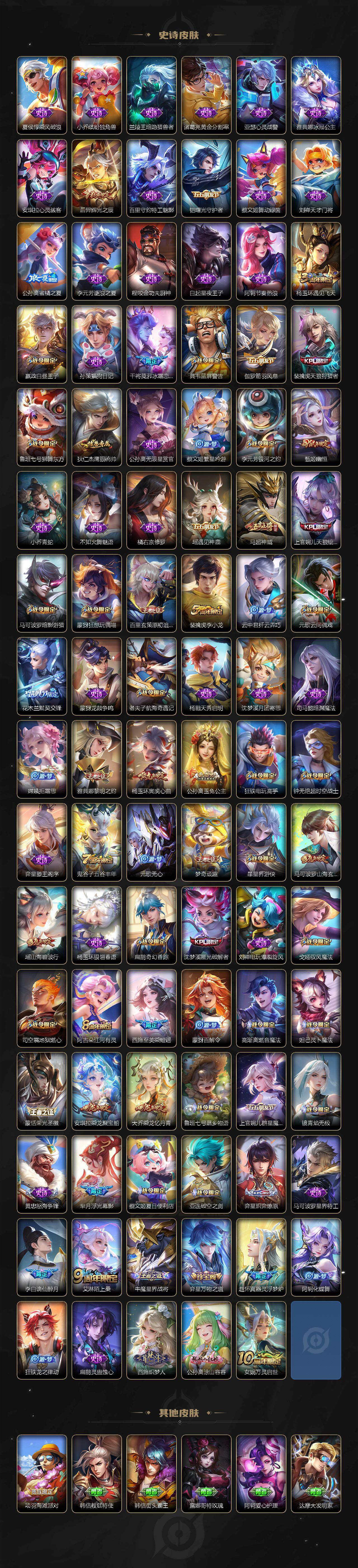 WZ033476889王者荣耀账号详情图5