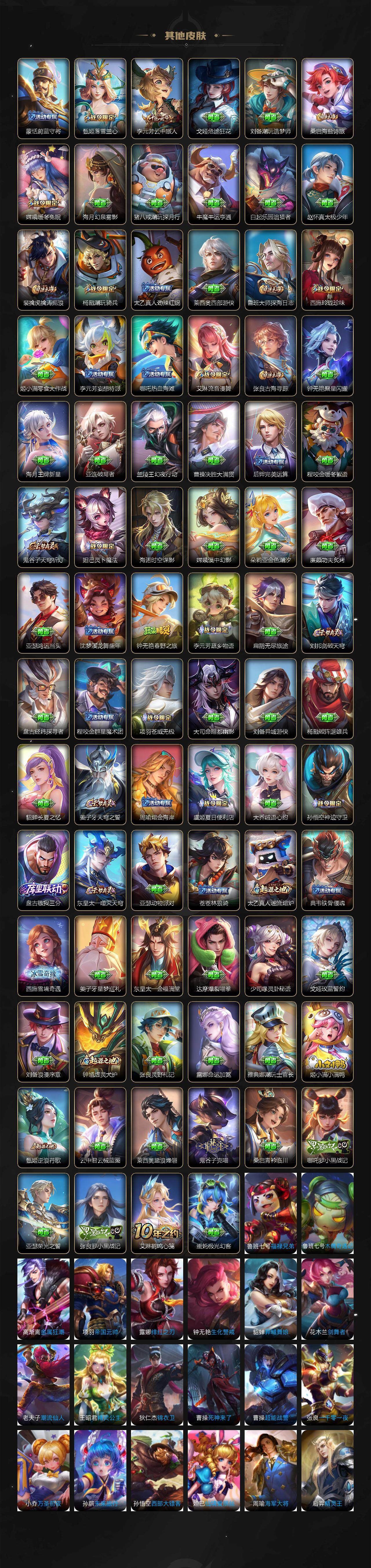 WZ033476889王者荣耀账号详情图7