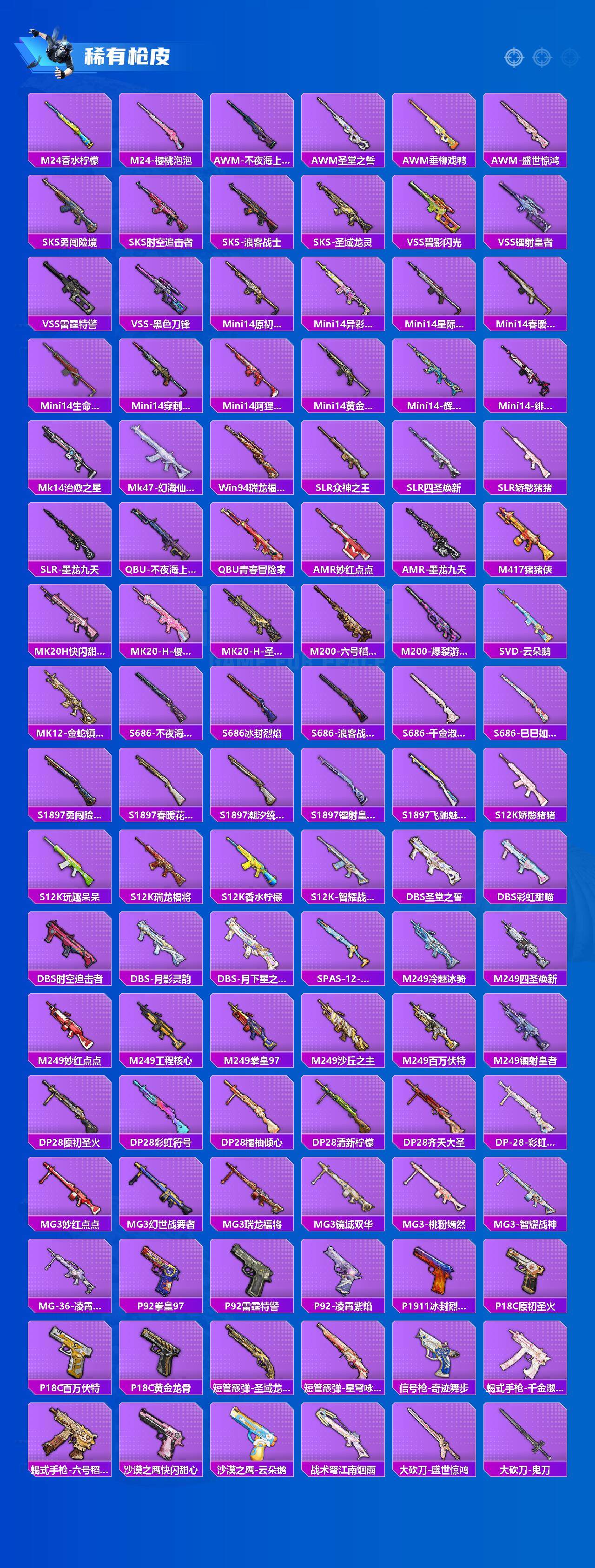 HPCMW3447175和平精英账号详情图6