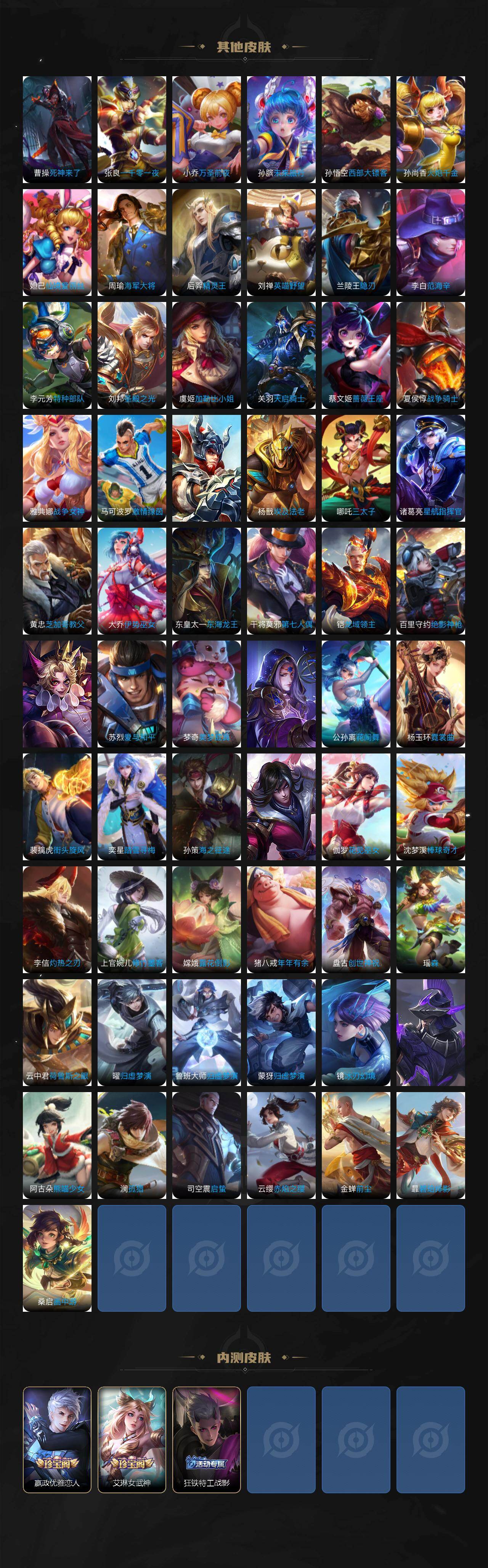 WZ033480058王者荣耀账号详情图5 WZ033480058王者荣耀账号详情图5