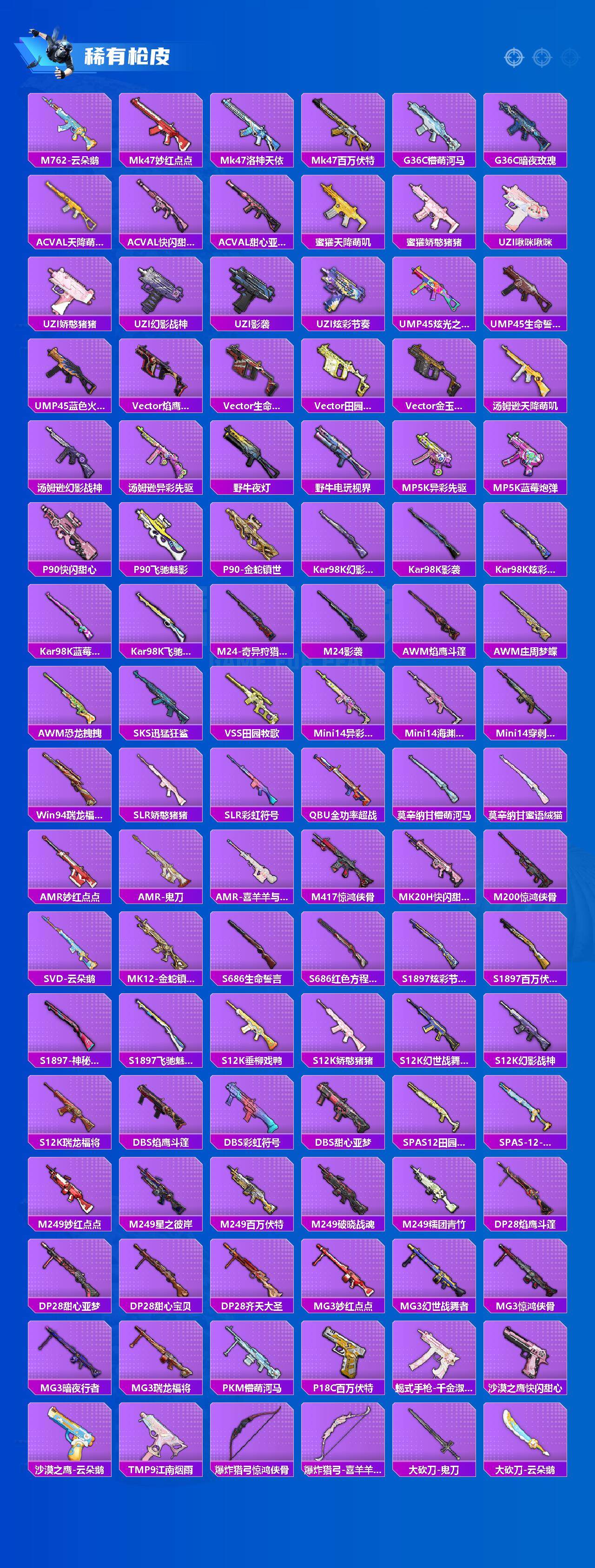 HPCMW3454674和平精英账号详情图4