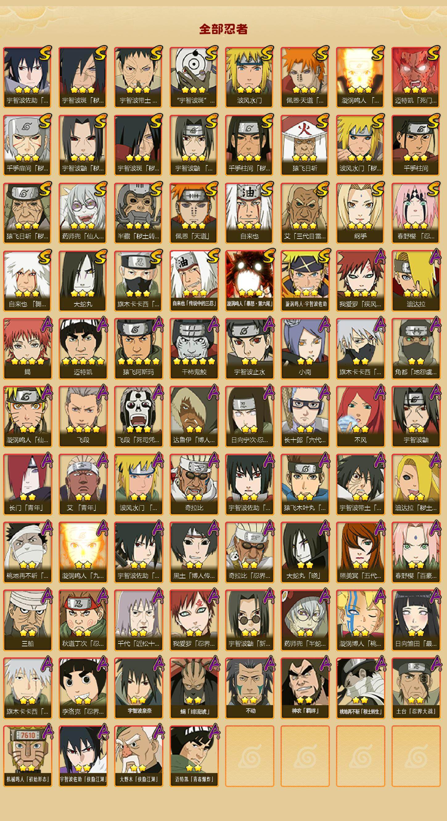 HYEY343761火影忍者账号详情图2