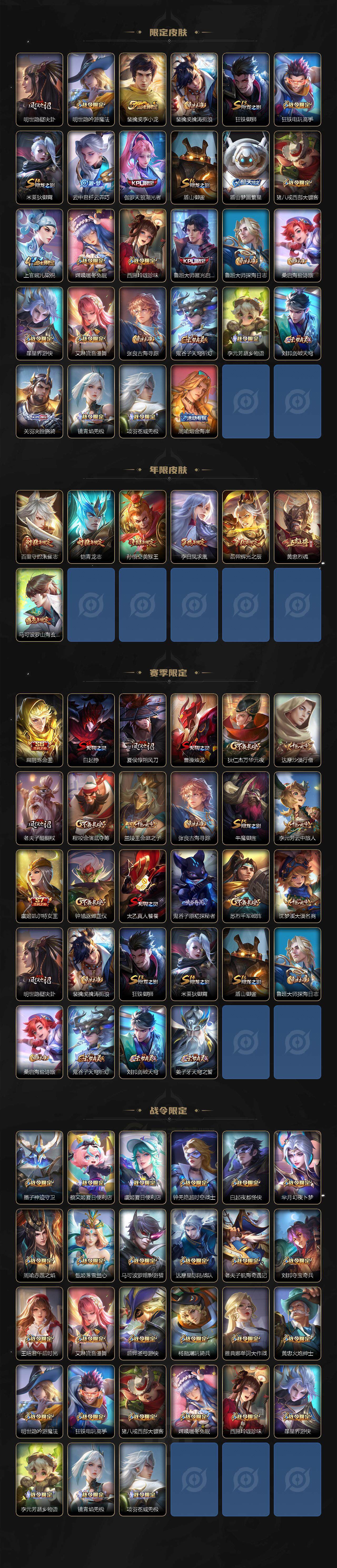 WZQM3474383王者荣耀账号详情图5