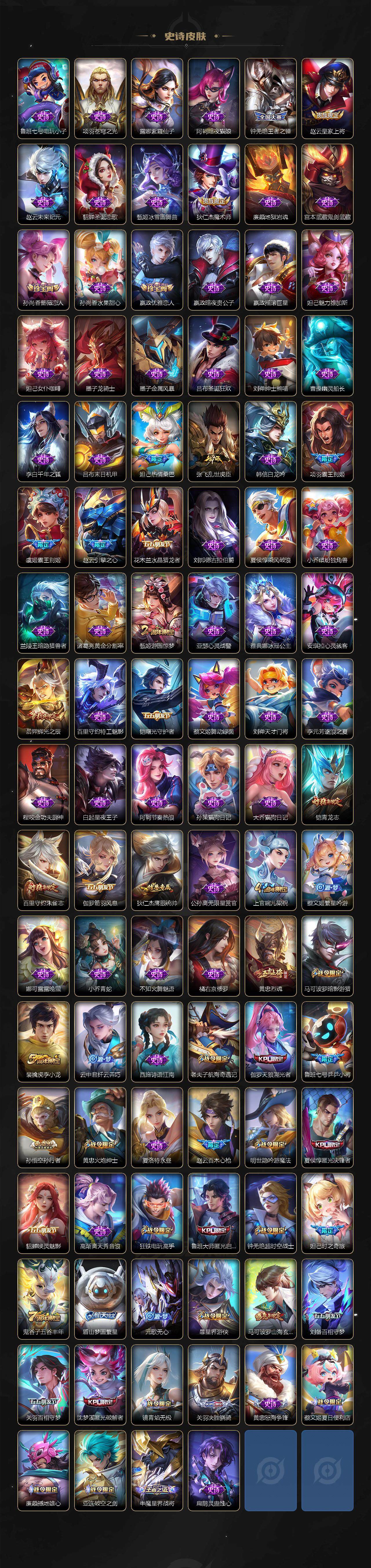 WZQM3474383王者荣耀账号详情图6