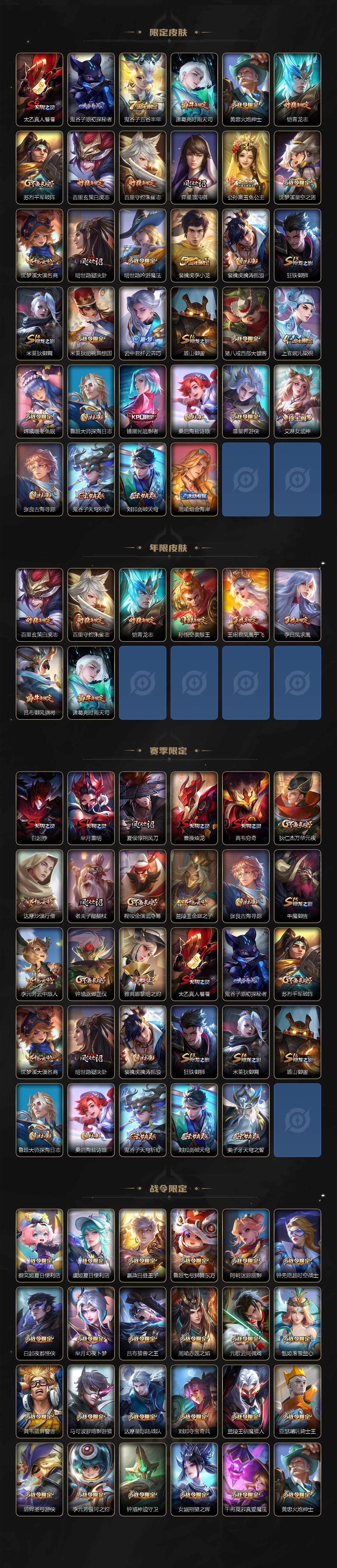 WZ033479944王者荣耀账号详情图3