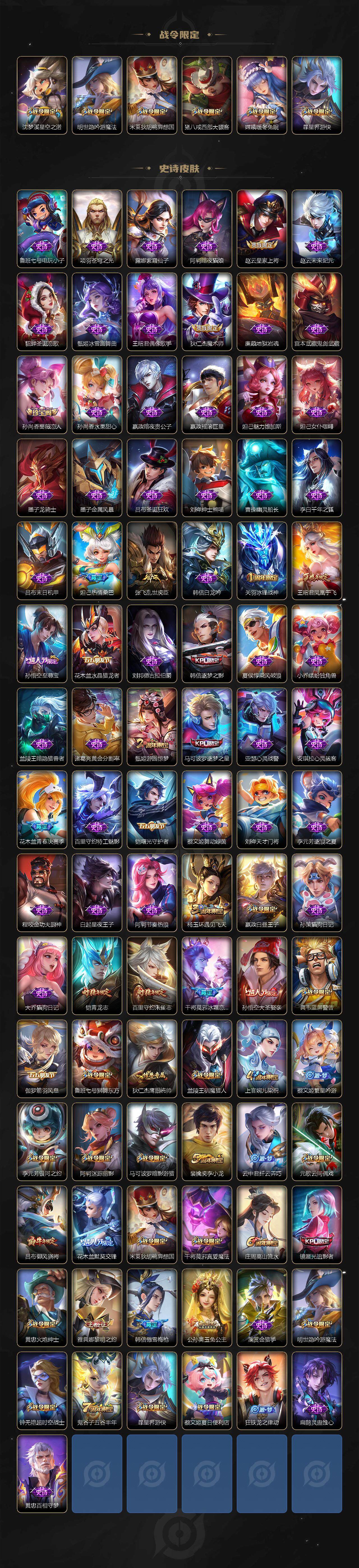 WZ033479944王者荣耀账号详情图4