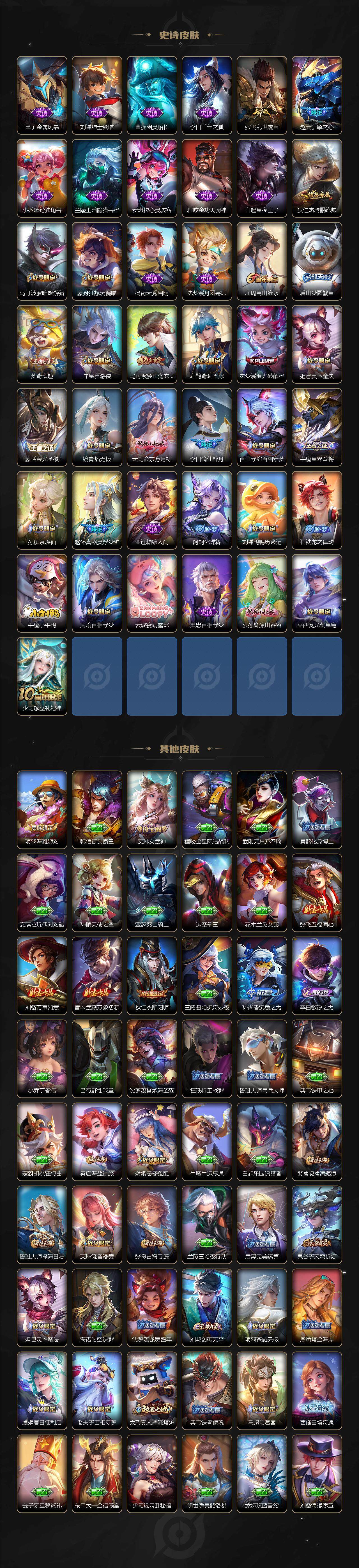 WZ033480134王者荣耀账号详情图4