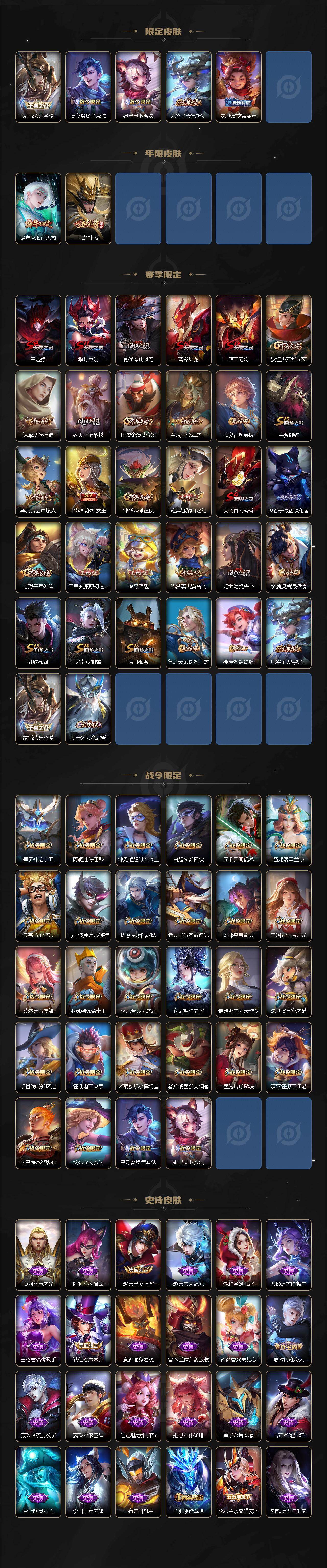 WZ033480051王者荣耀账号详情图4