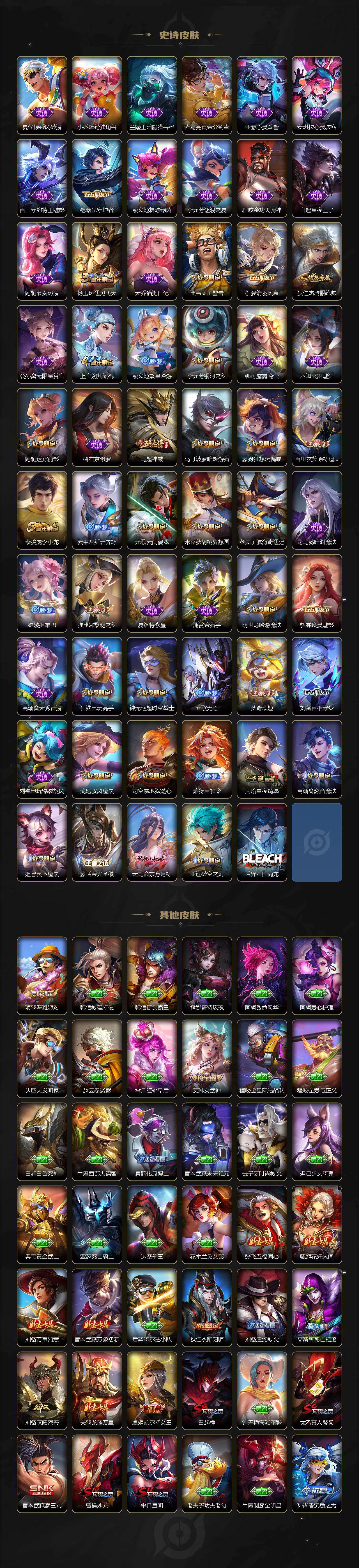 WZ033480051王者荣耀账号详情图5