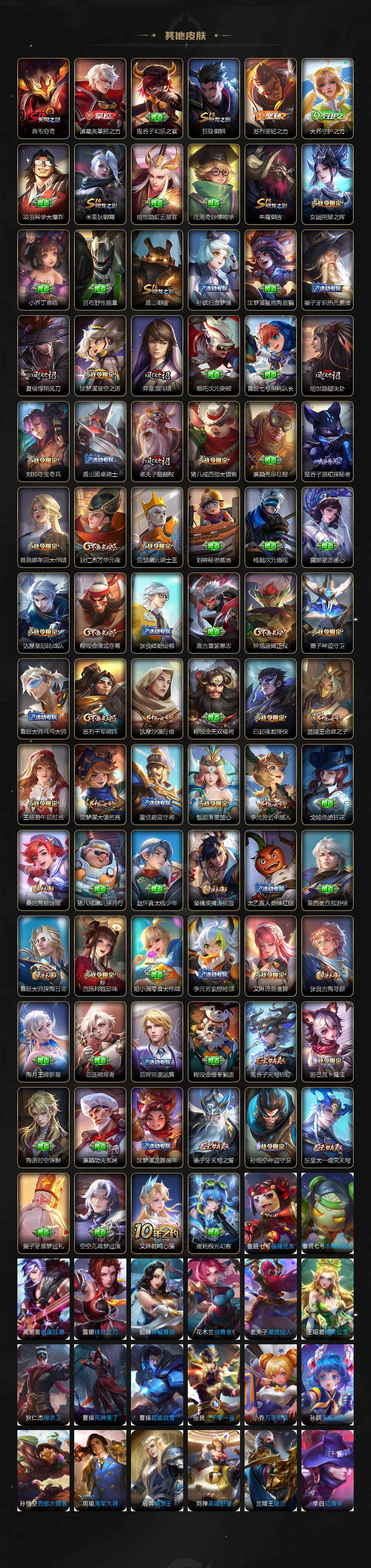 WZ033480051王者荣耀账号详情图6