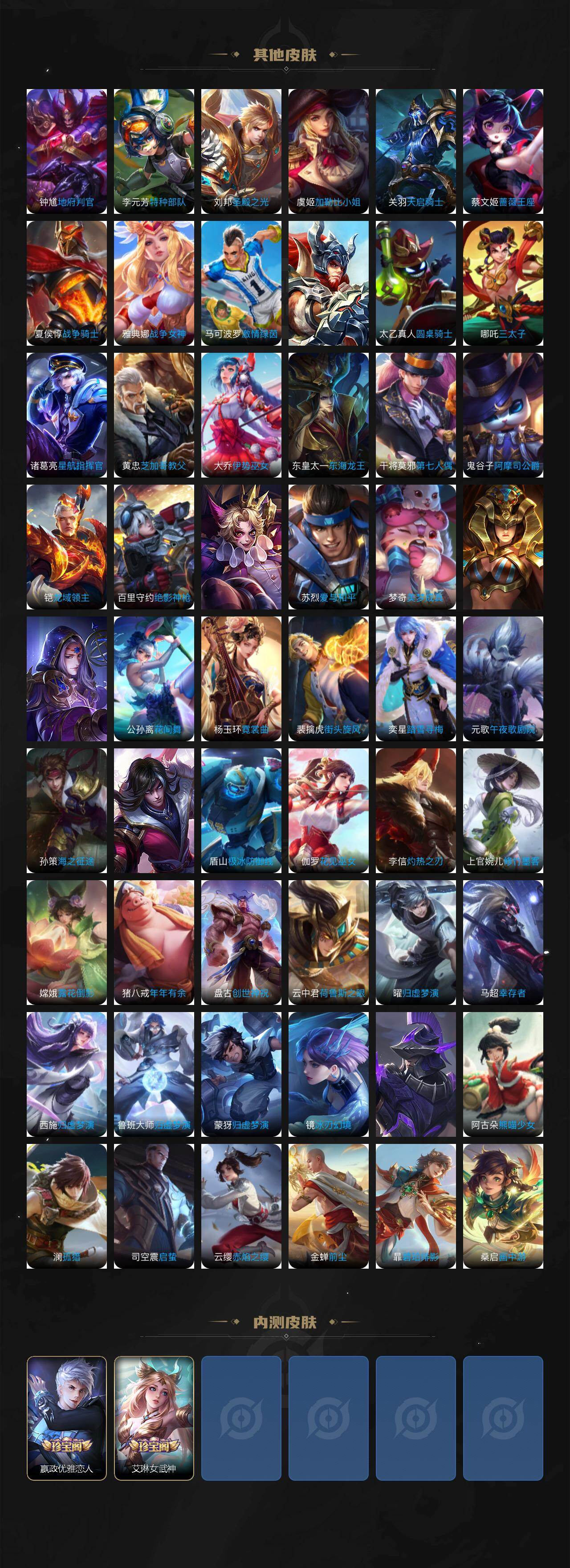 WZ033480051王者荣耀账号详情图7