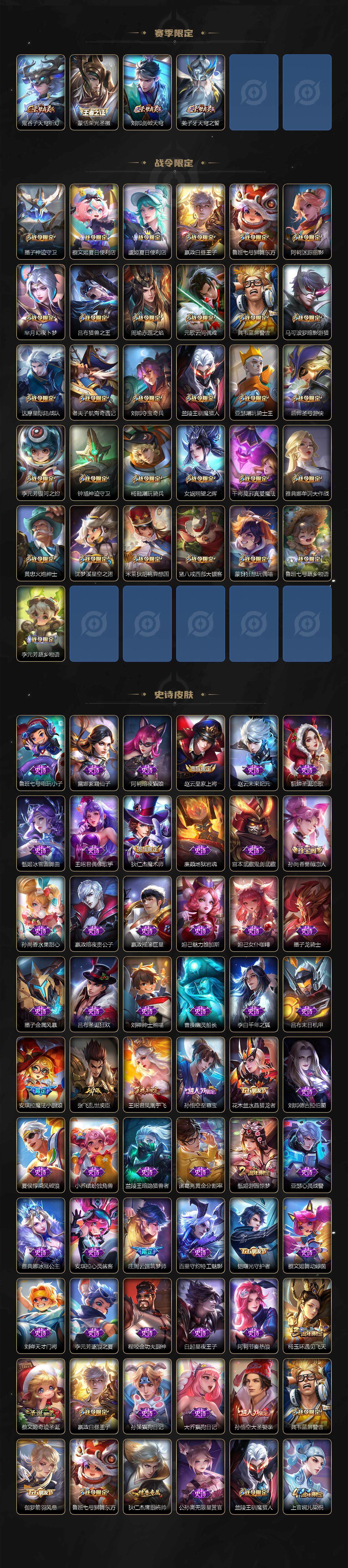 WZ033476895王者荣耀账号详情图5