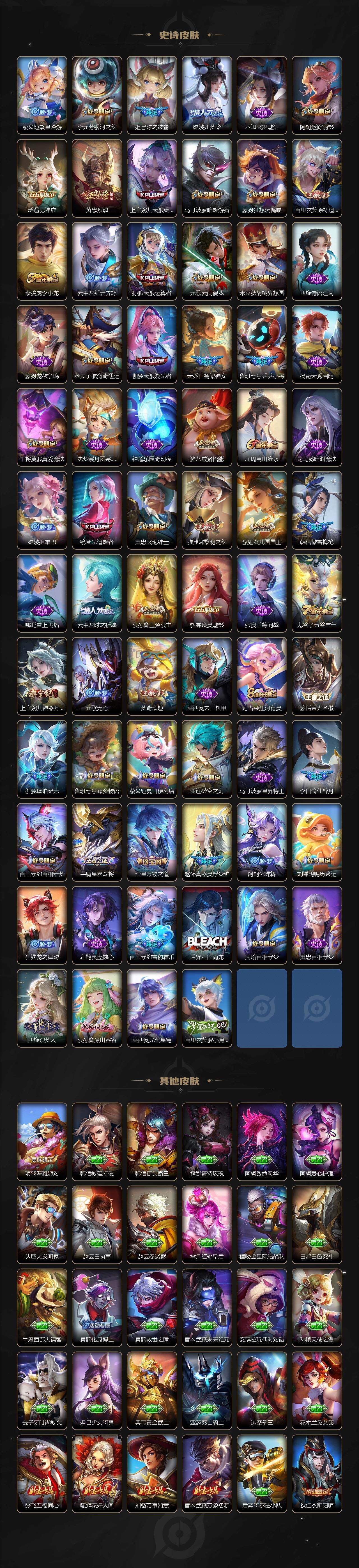 WZ033476895王者荣耀账号详情图6