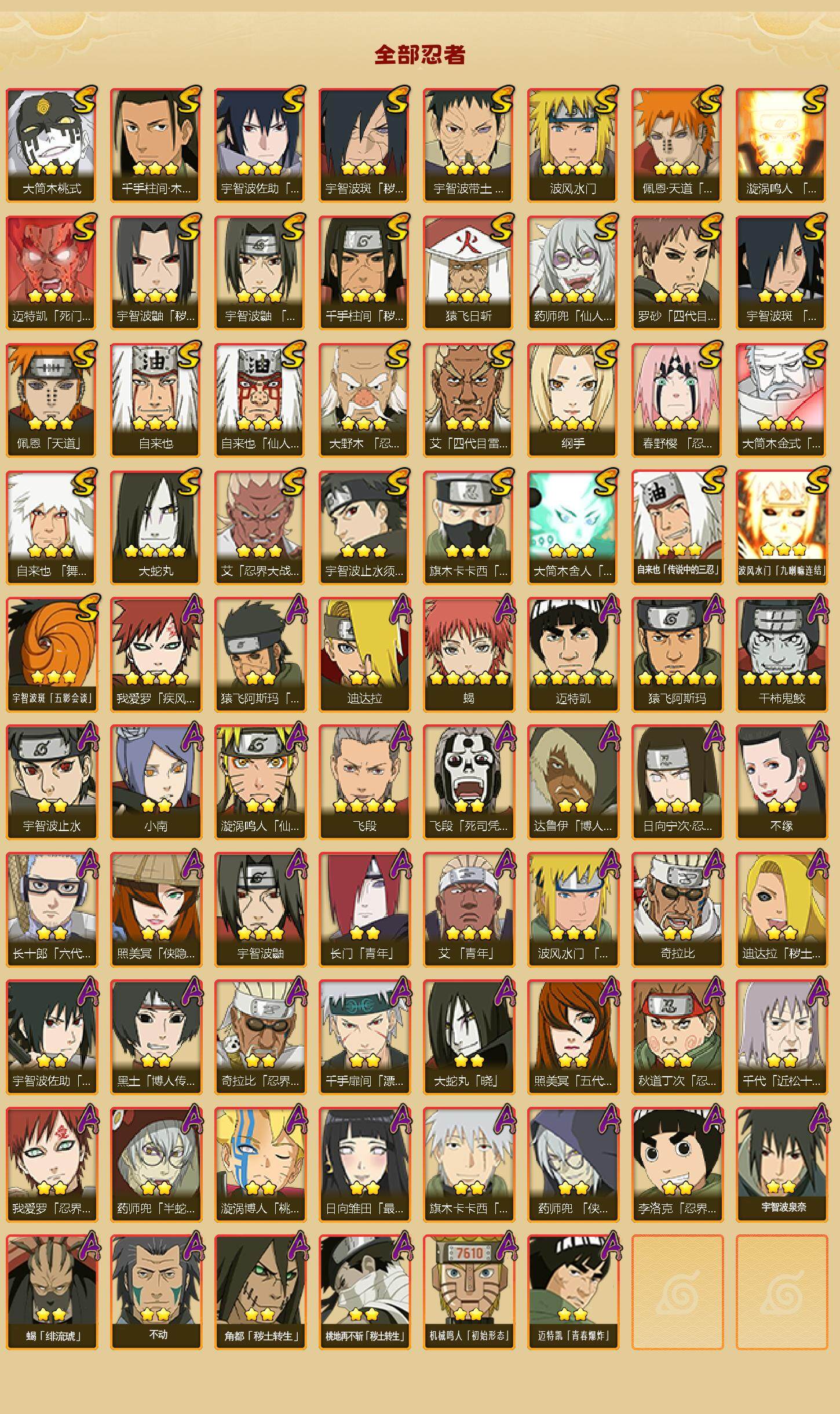 HYEY343749火影忍者账号详情图2