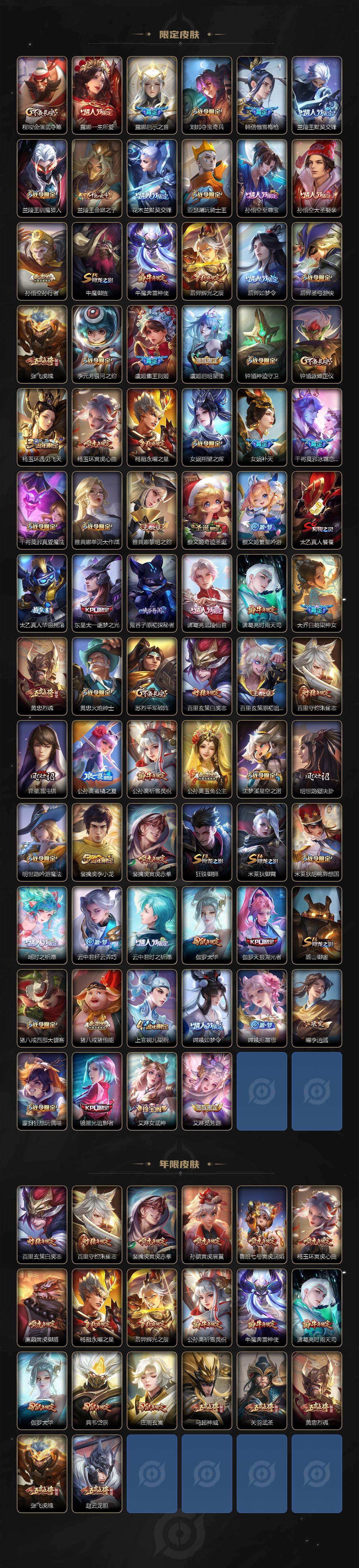 WZKG451290王者荣耀账号详情图4