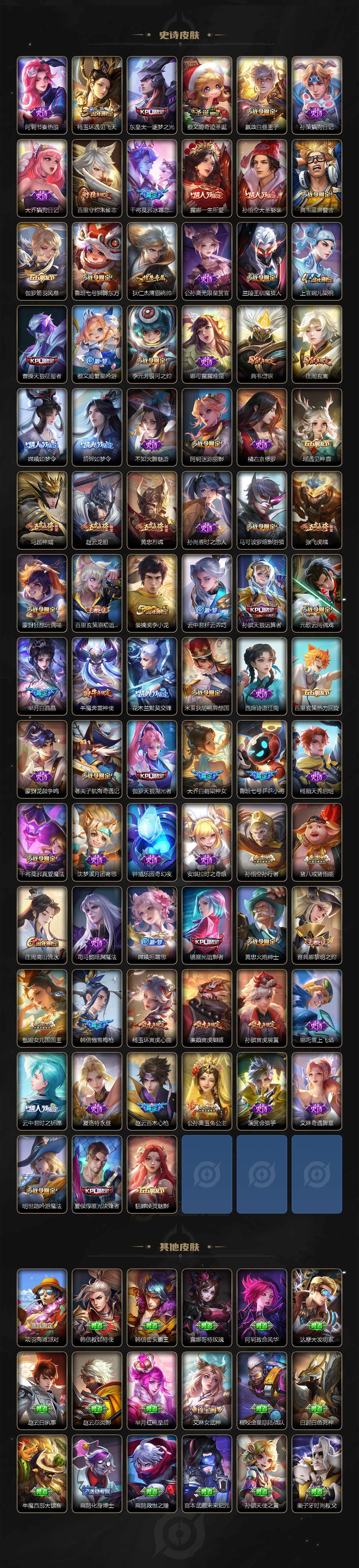 WZKG451290王者荣耀账号详情图6