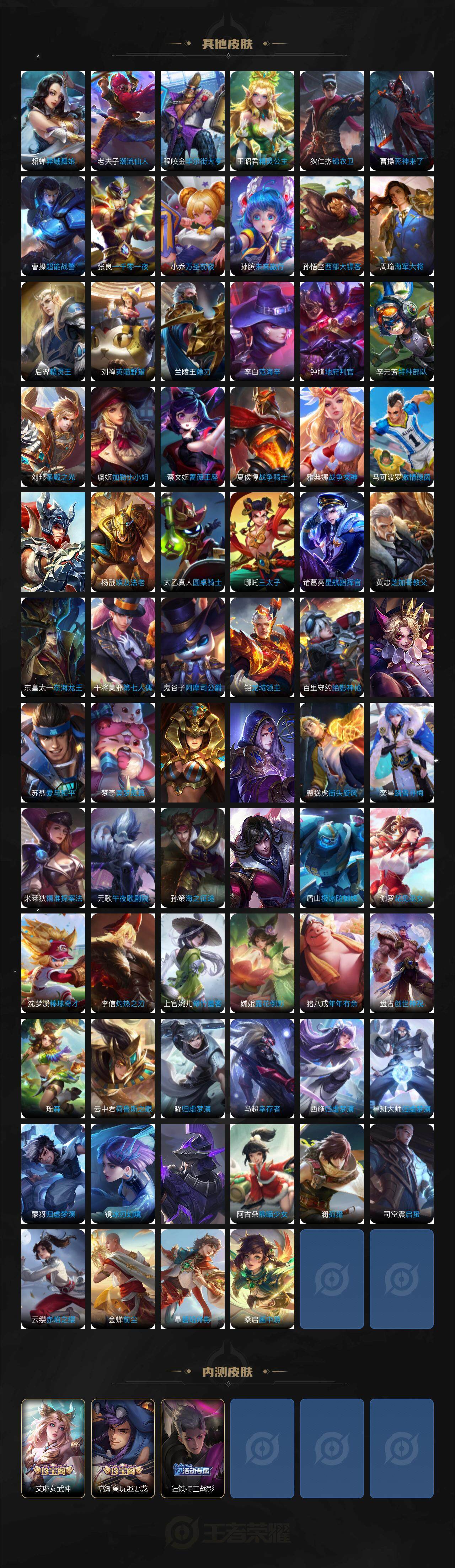 WZKG451290王者荣耀账号详情图8