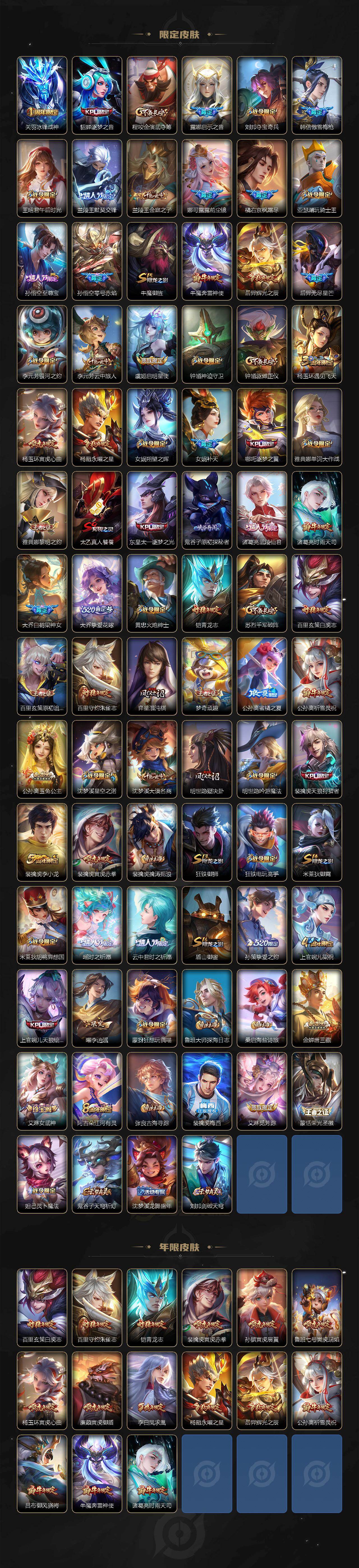 WZXS499007王者荣耀账号详情图3