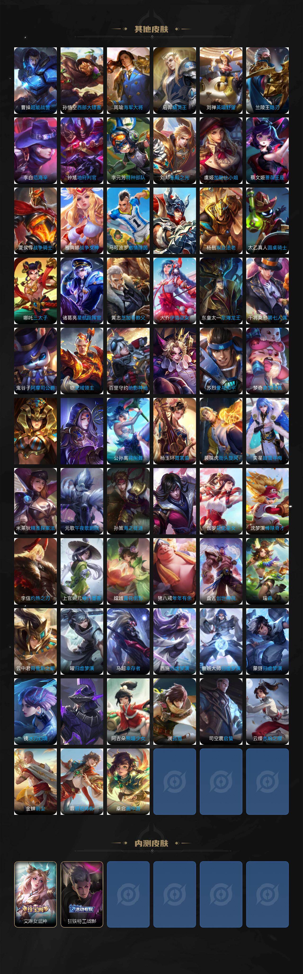 WZXS499007王者荣耀账号详情图7