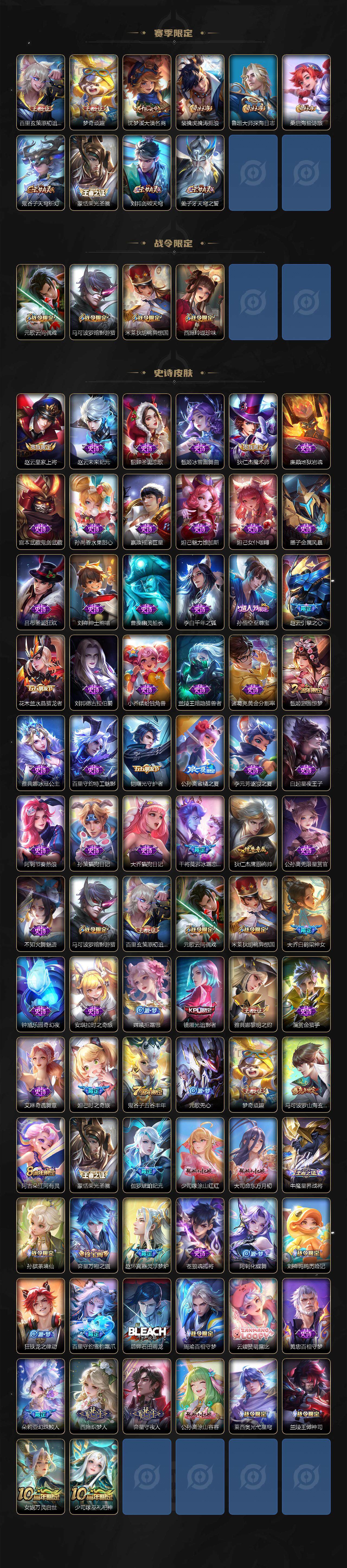 WZ033479922王者荣耀账号详情图3