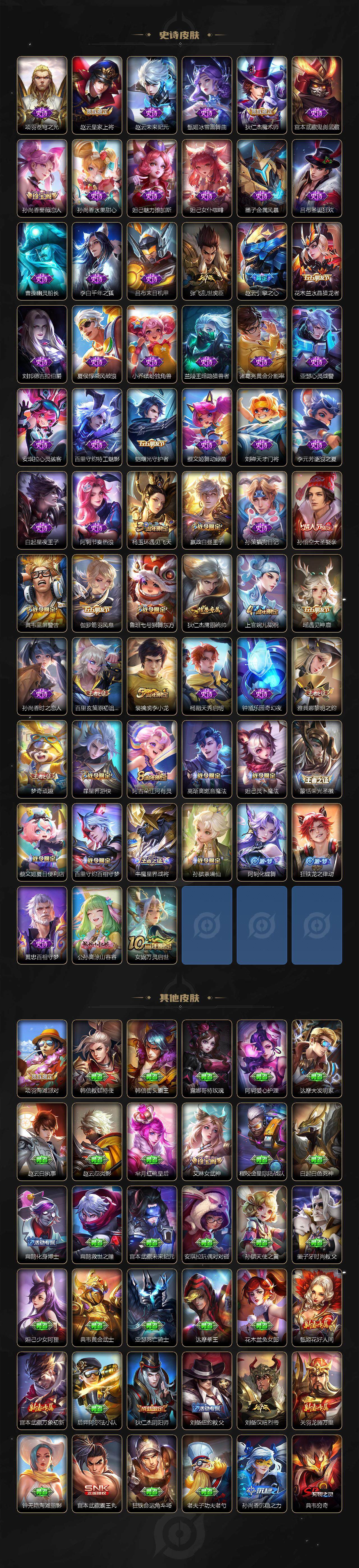 WZQM3474269王者荣耀账号详情图4