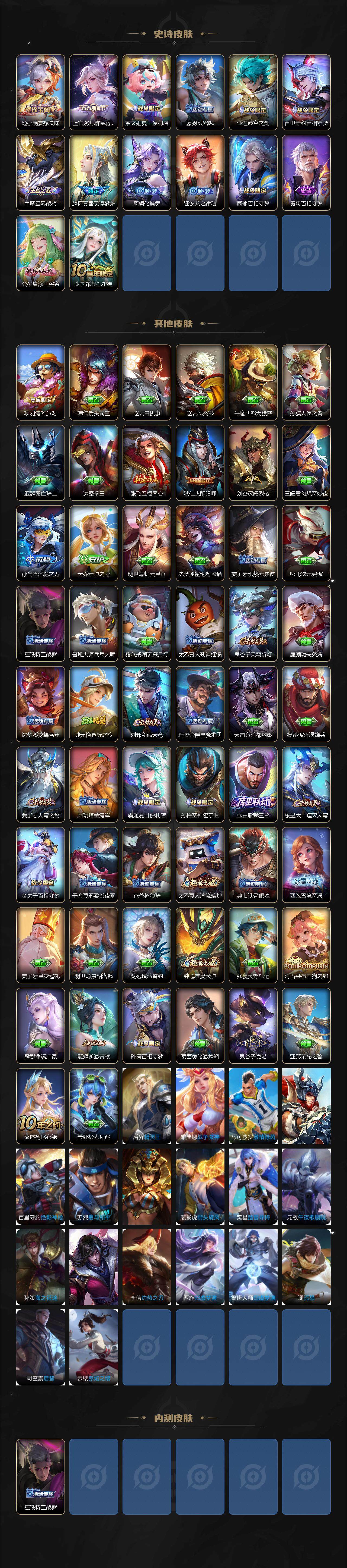 WZ033480159王者荣耀账号详情图3 WZ033480159王者荣耀账号详情图3