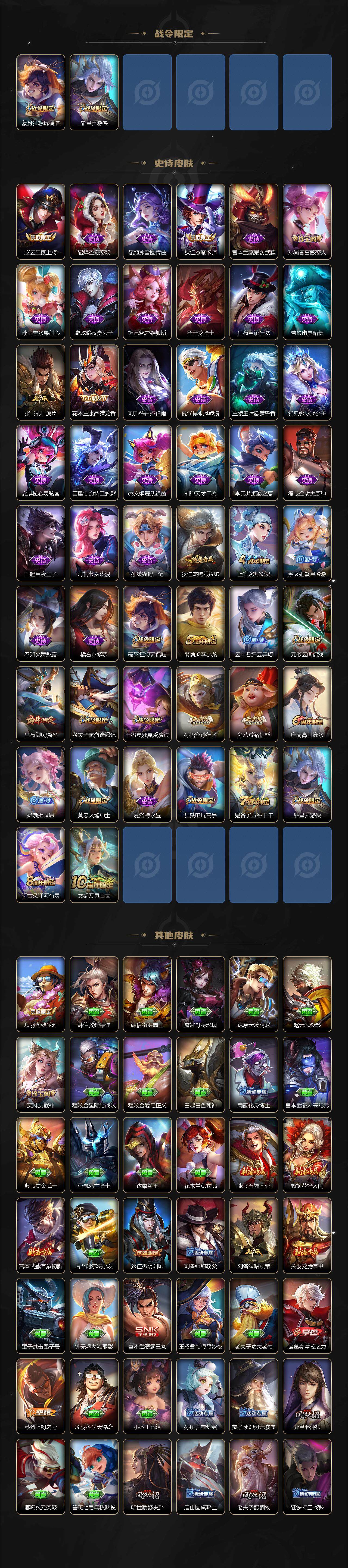 WZEY3474381王者荣耀账号详情图4