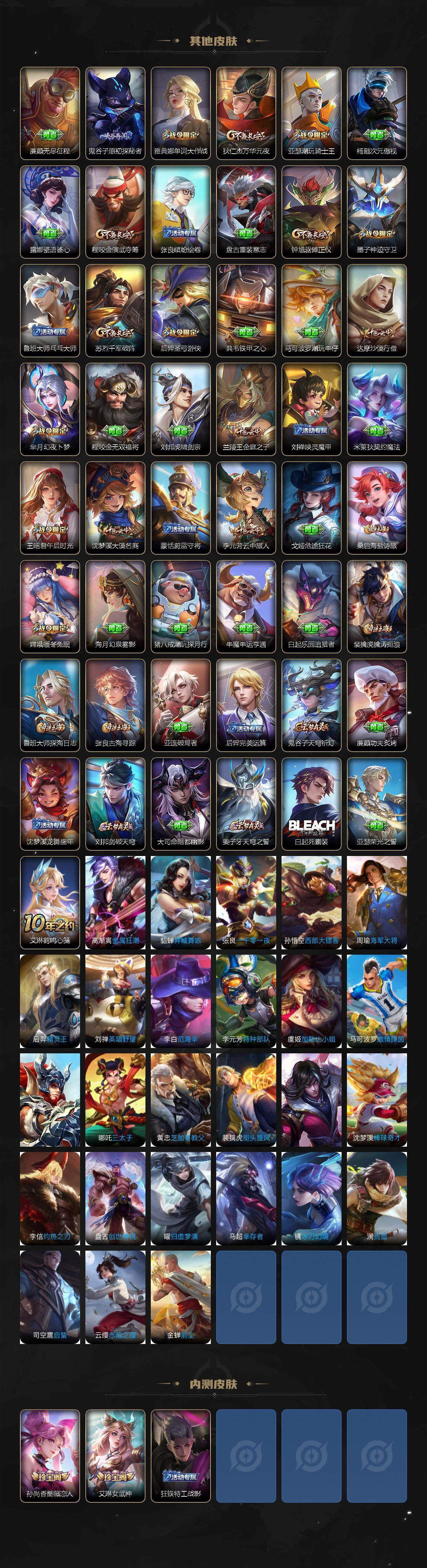 WZEY3474381王者荣耀账号详情图5