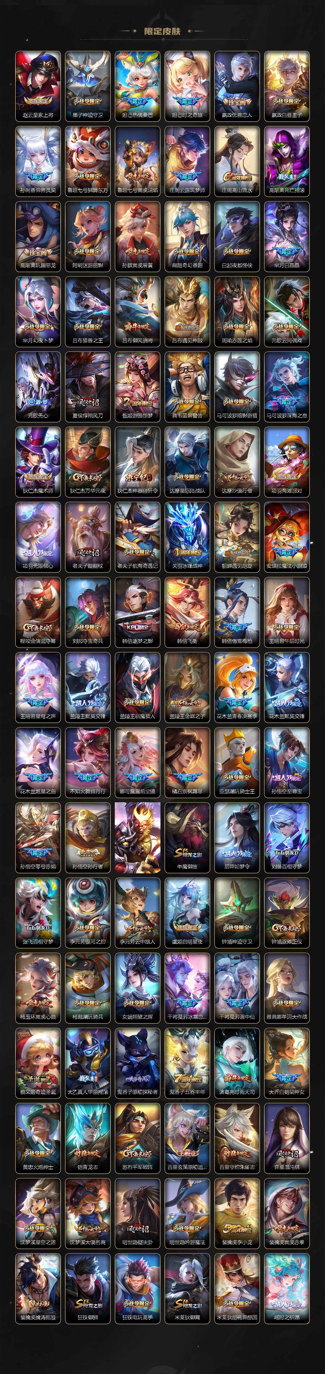 WZ033476836王者荣耀账号详情图3