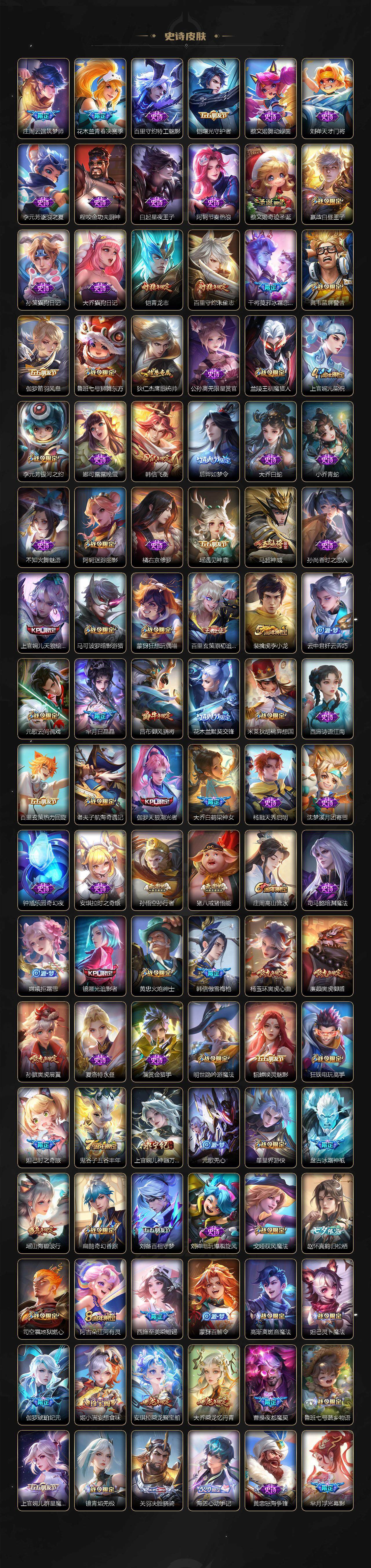 WZ033476836王者荣耀账号详情图6