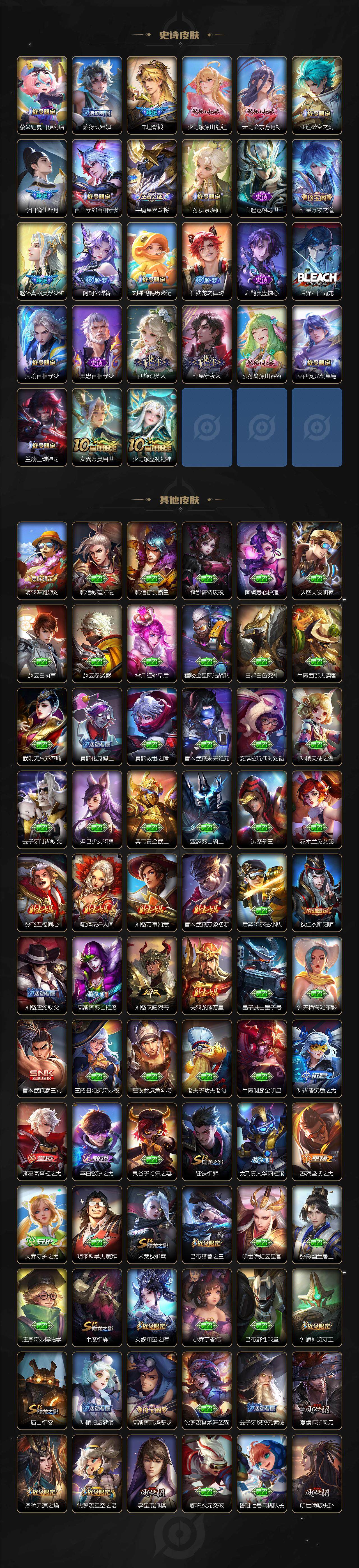 WZ033476836王者荣耀账号详情图7