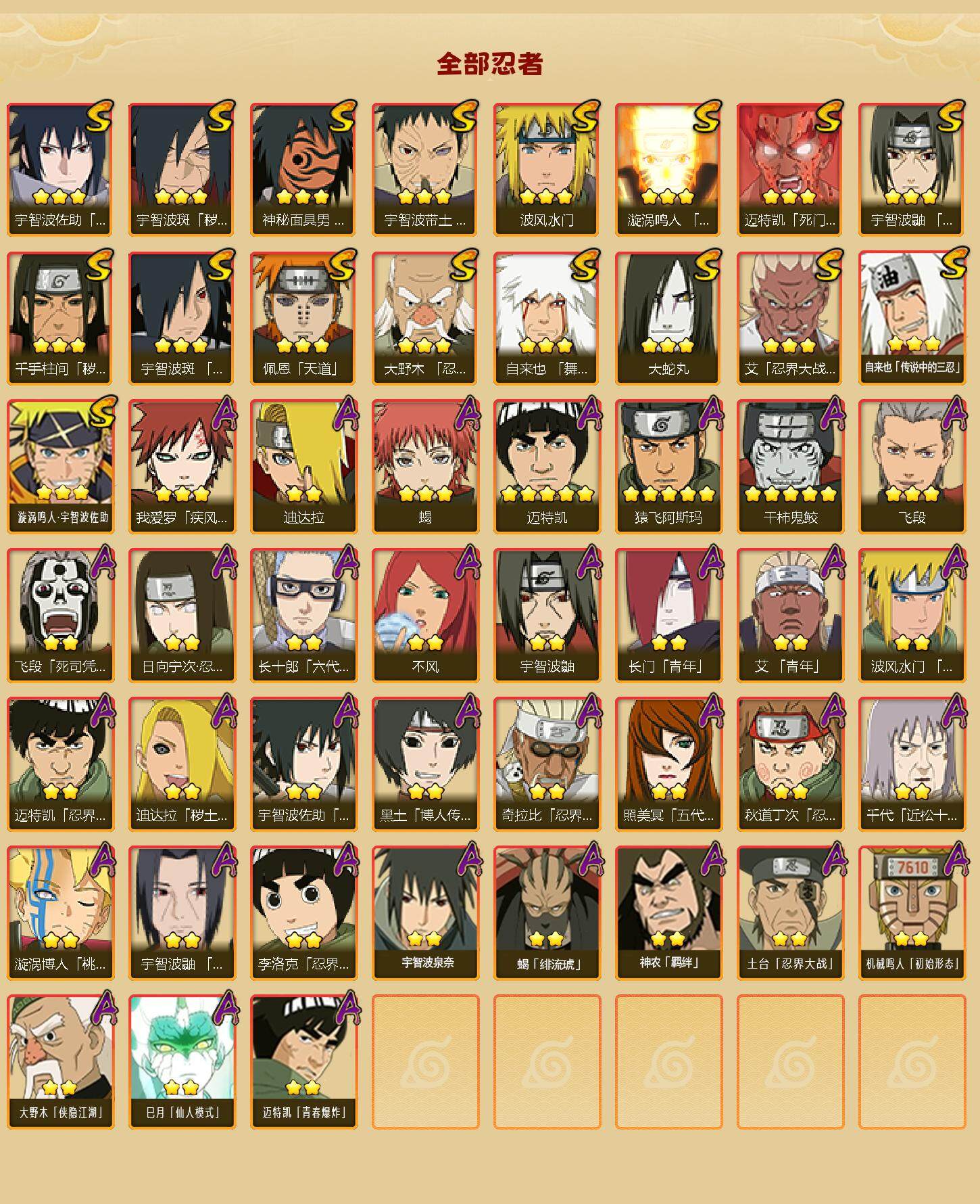 HYEY343562火影忍者账号详情图2