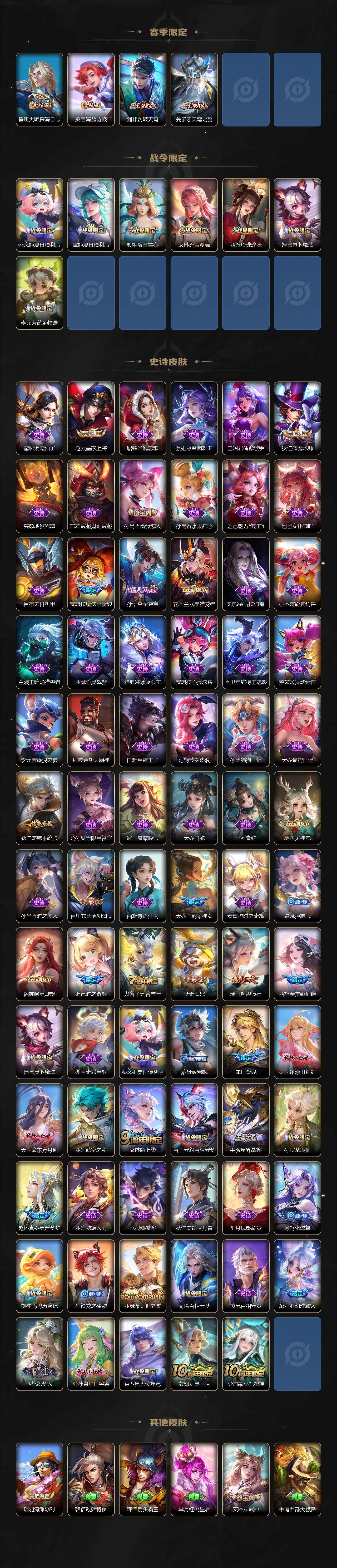 WZQM3474191王者荣耀账号详情图4