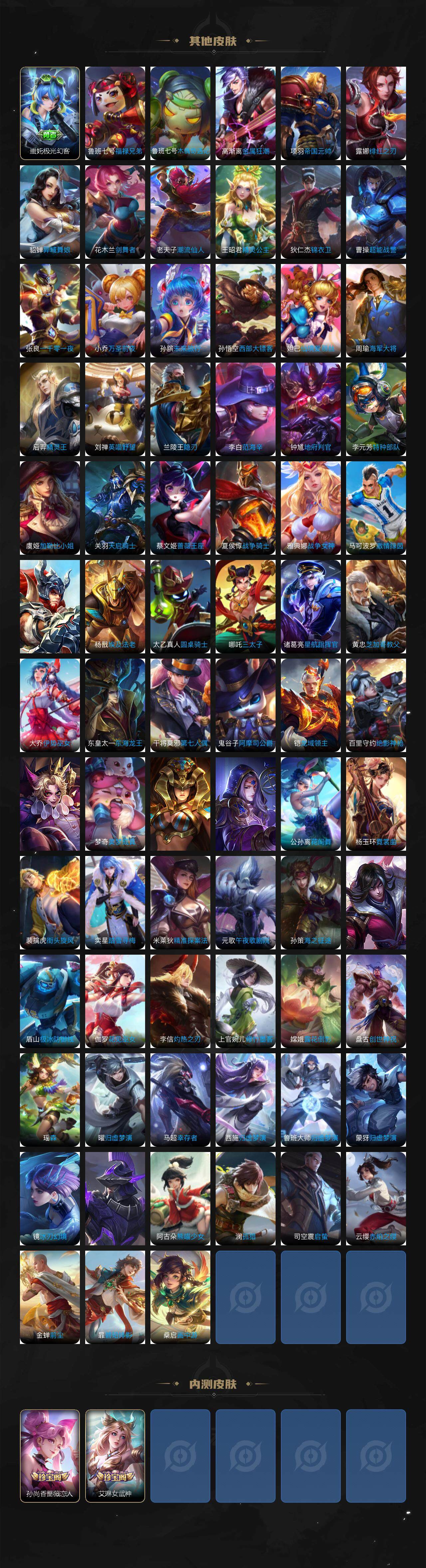 WZQM3474191王者荣耀账号详情图6