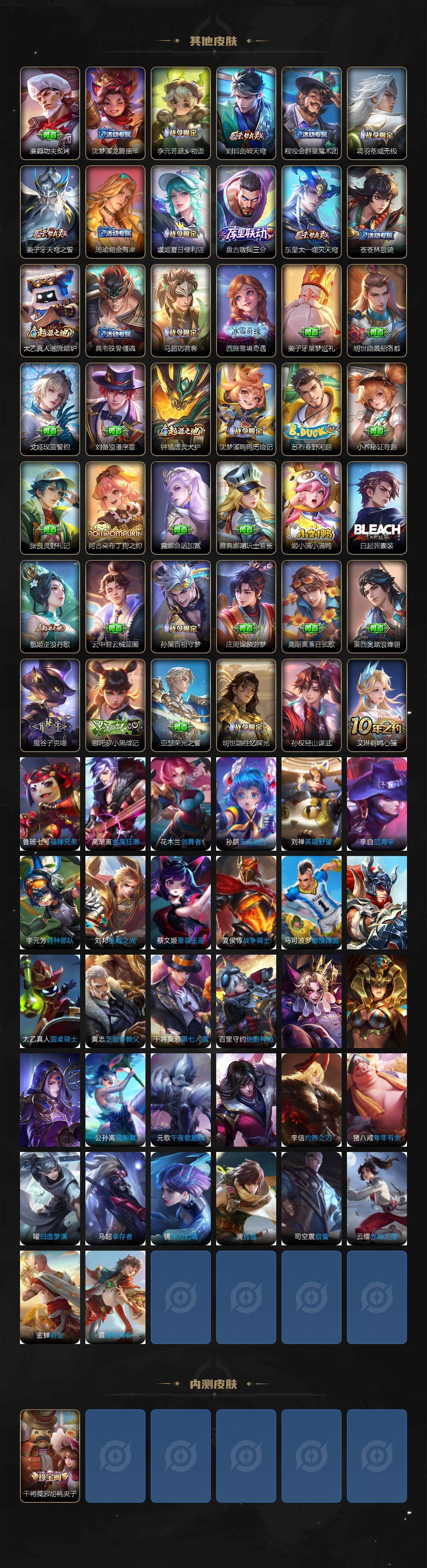 WZQM3474190王者荣耀账号详情图5