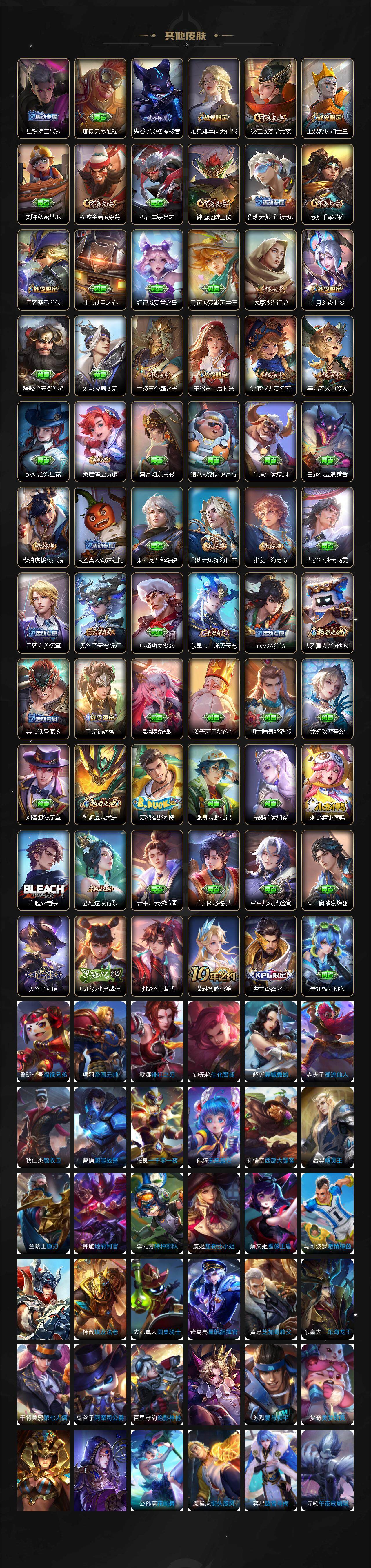 WZJZ3484095王者荣耀账号详情图6