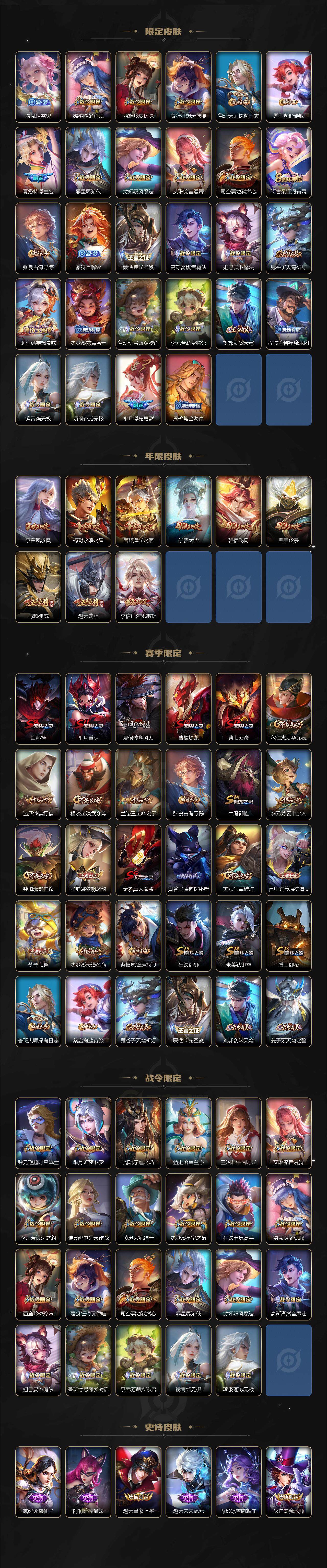 WZ033479968王者荣耀账号详情图3