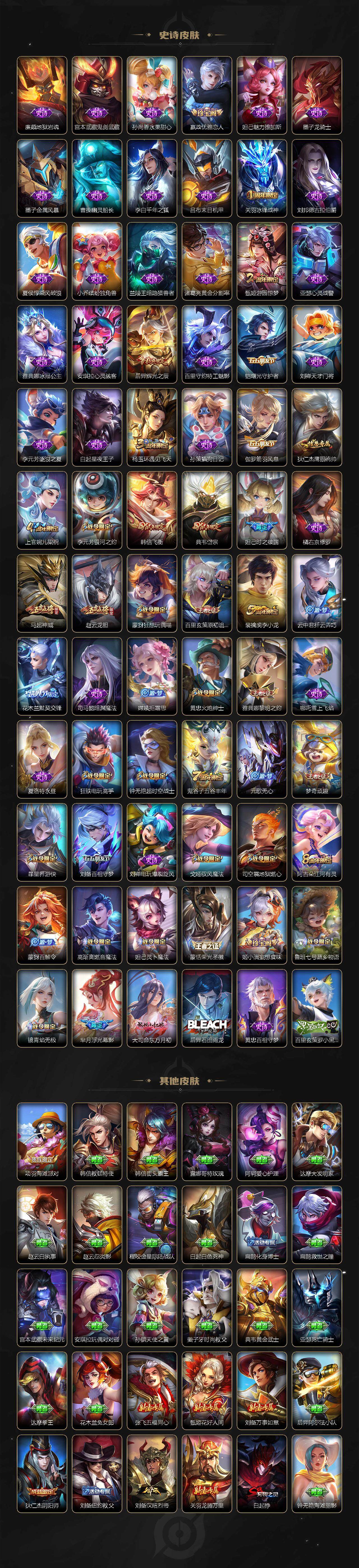 WZ033479968王者荣耀账号详情图4