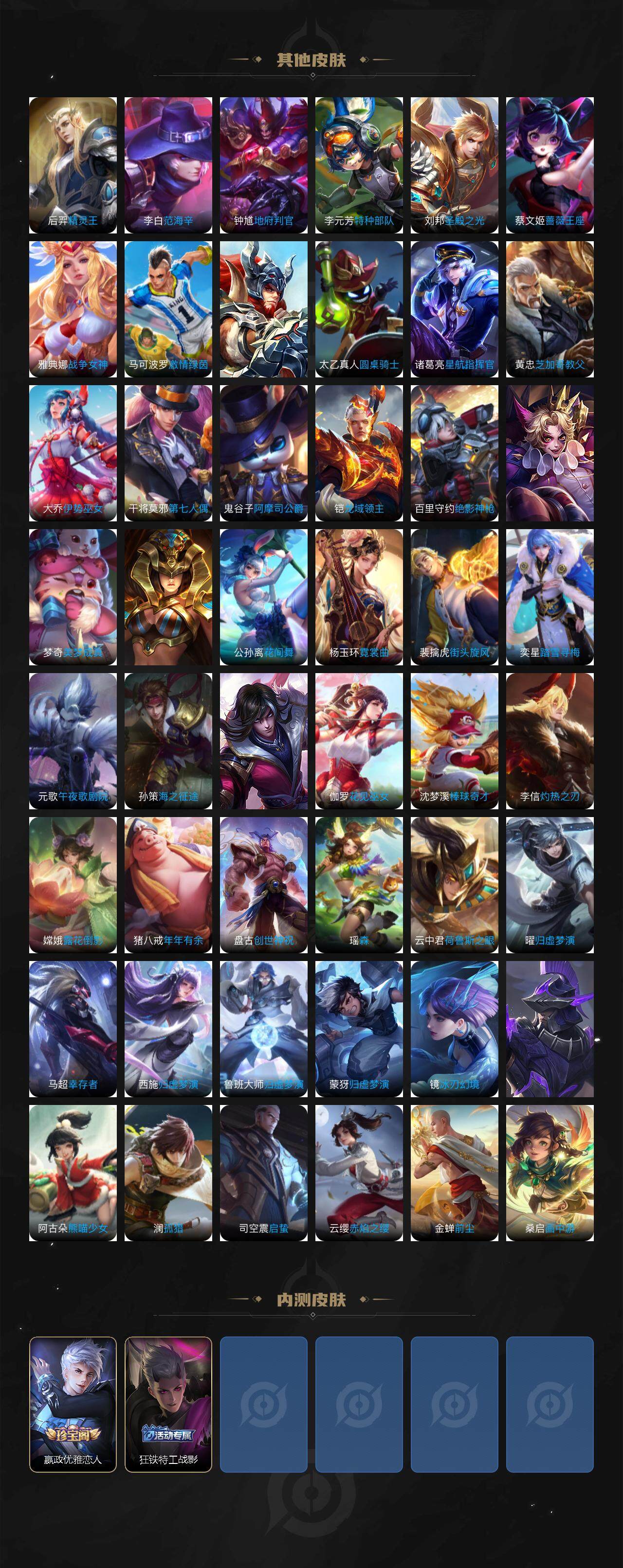 WZ033479968王者荣耀账号详情图6