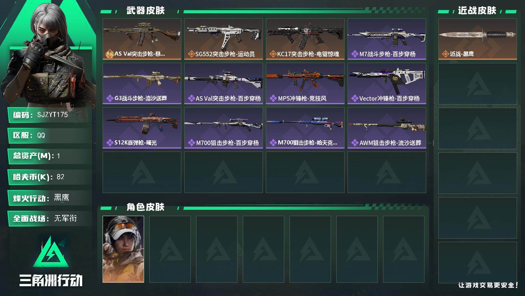 三角洲行动账号QQ【SJZYT175】总资产(M)：1M/哈夫币(K)：82K/哈夫币(K)：82K/全面战场等级：1_段位：无段位/烽火地带等级：60_段位：黑鹰/露娜-金牌射手/近战-黑鹰/AS Val突击步枪-