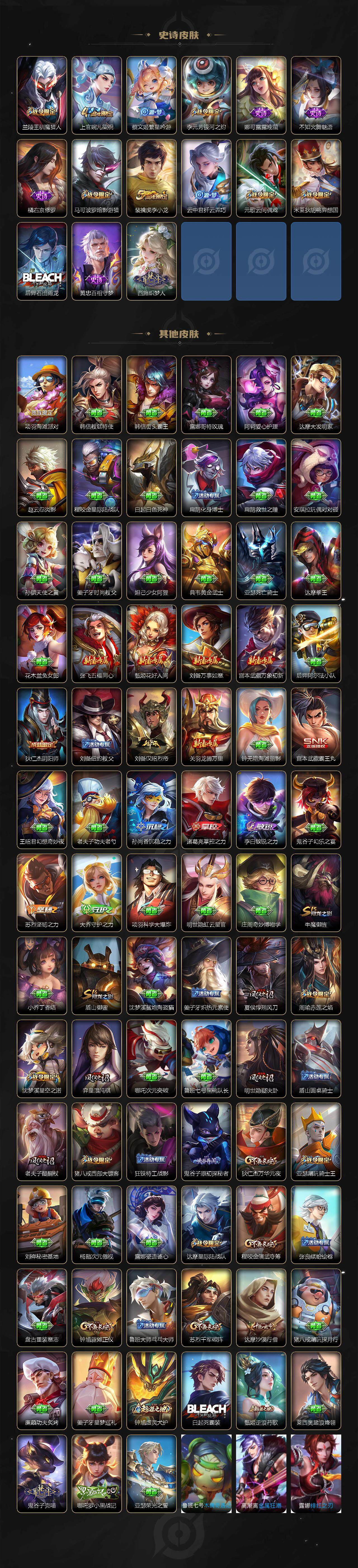 WZQM3474271王者荣耀账号详情图5