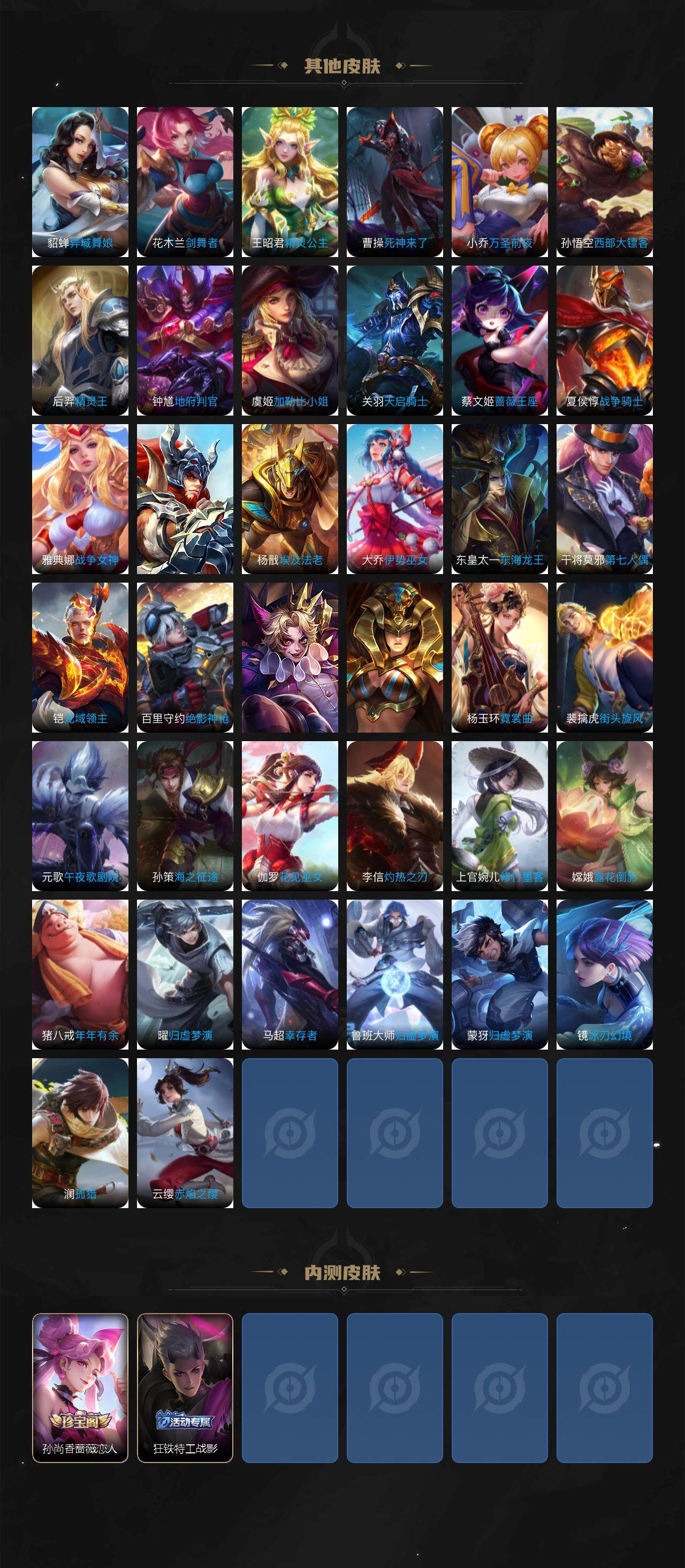 WZQM3474271王者荣耀账号详情图6