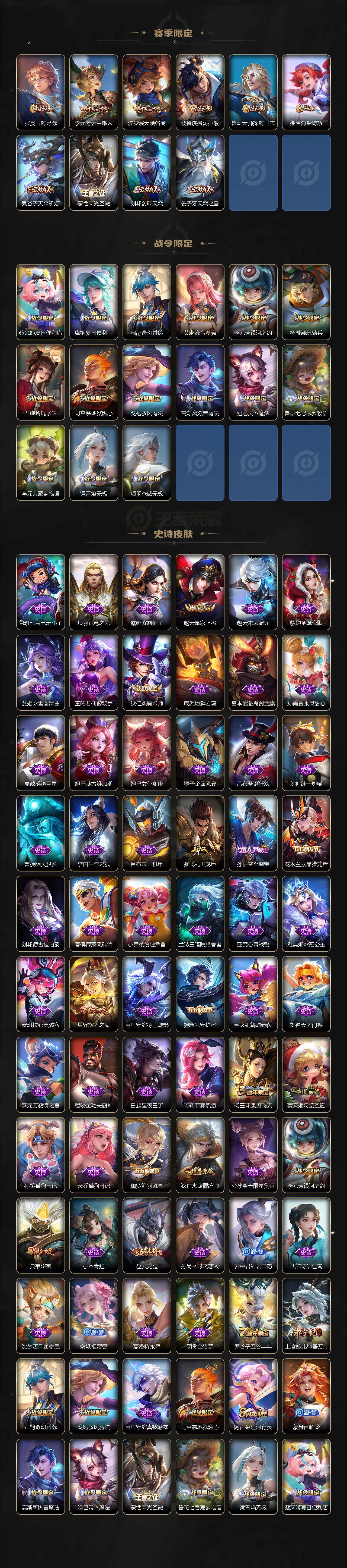 WZQM3484091王者荣耀账号详情图4