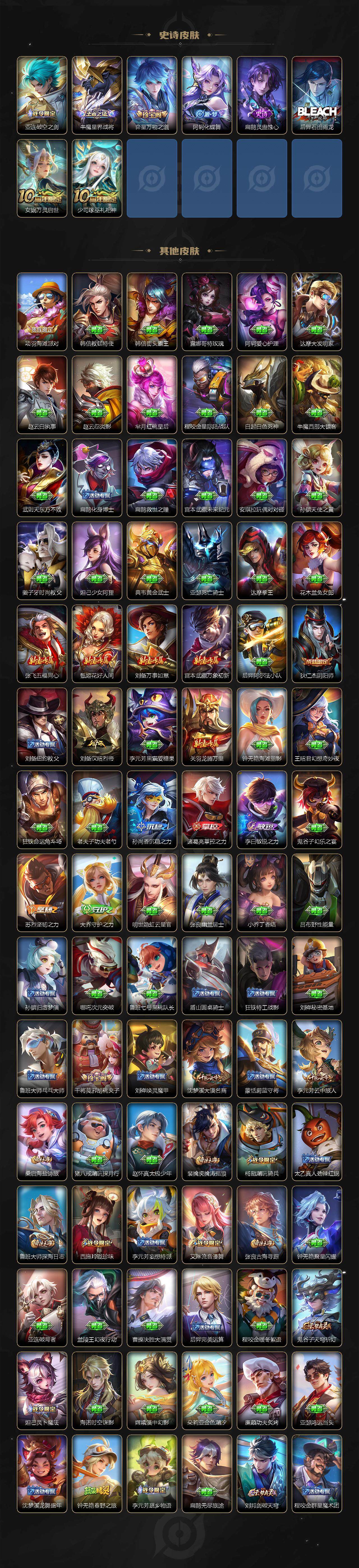 WZQM3484091王者荣耀账号详情图5