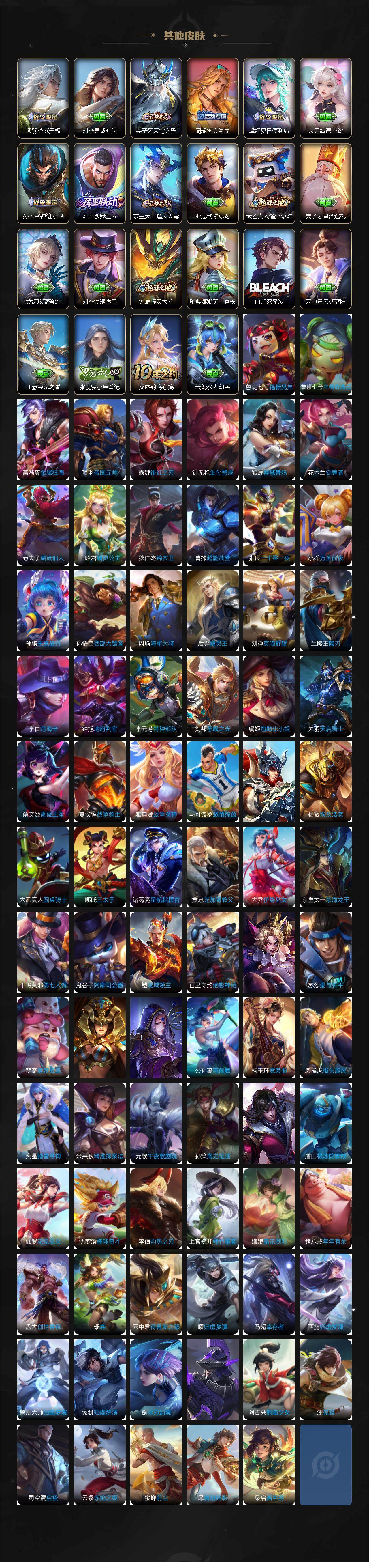 WZQM3484091王者荣耀账号详情图6