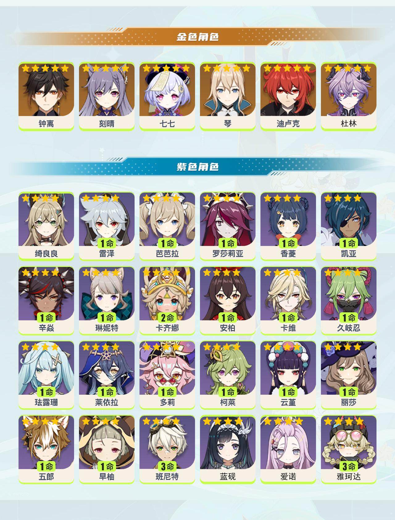 YSEY317037原神账号详情图3