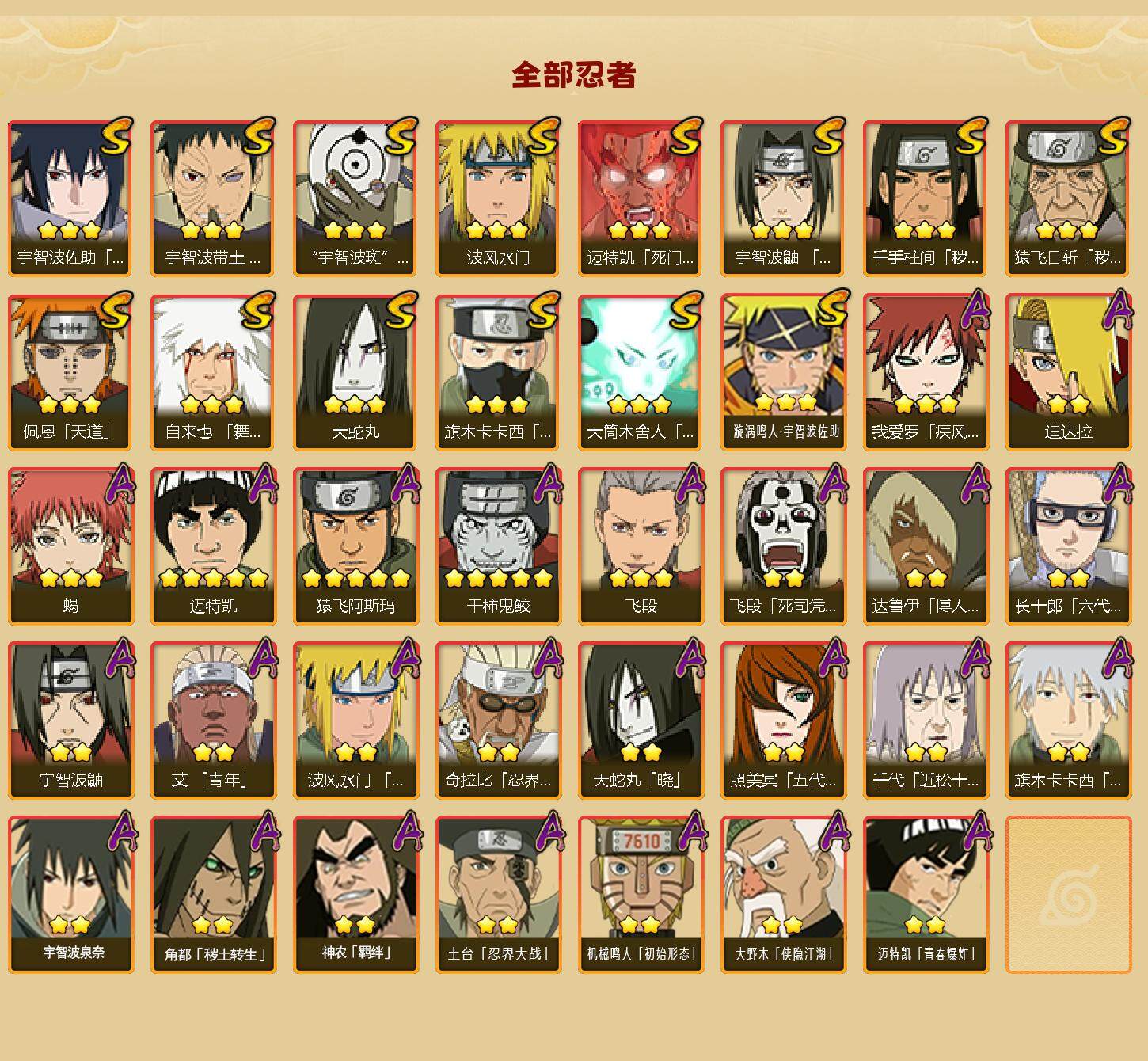 HYQM343780火影忍者账号详情图3