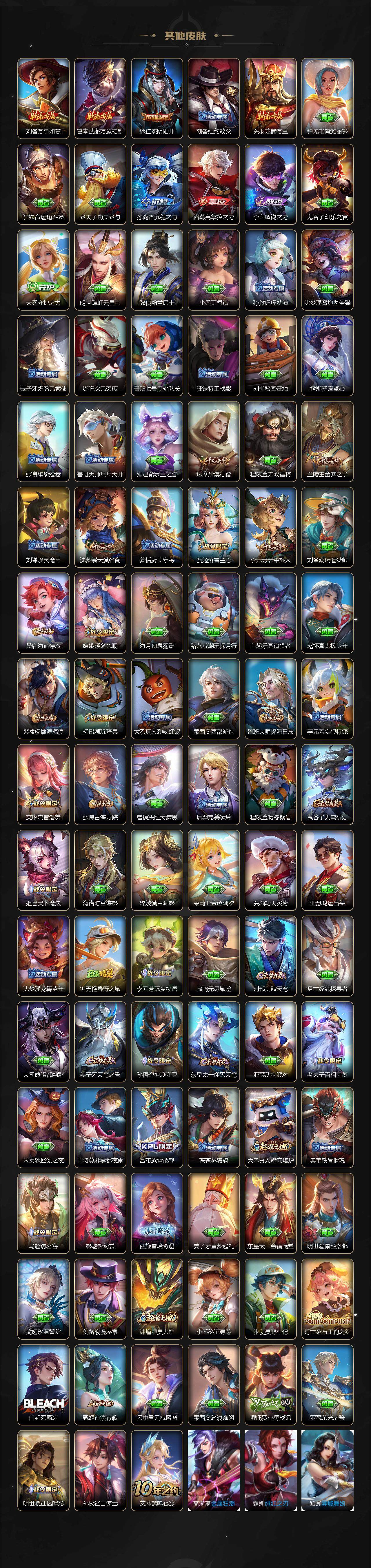 WZ033480040王者荣耀账号详情图4